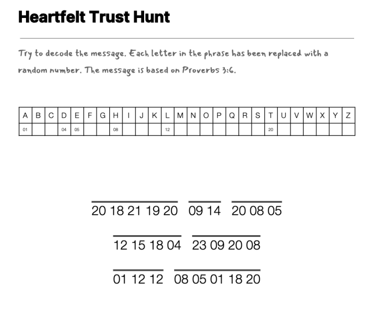 God's Positioning System cryptogram